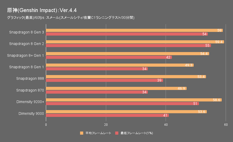 画像に alt 属性が指定されていません。ファイル名: c5ebb55a1857214a45f8bae330938e10.png